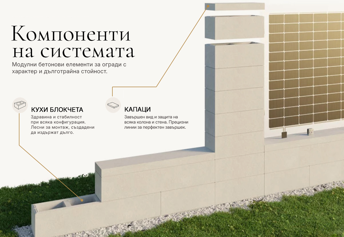 Компоненти на оградната система — кухи блокчета и капаци